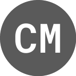 Logo da Centaur Media (CAU.GB).