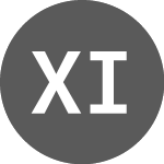 Logo da Xtrackers IE Public (XRMU.GB).