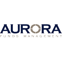 Logo da Aurora Global Income (AIB).