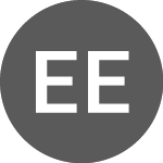 Logo da East Energy Resources (EER).