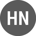 Logo da Harvey Norman (HVNRB).