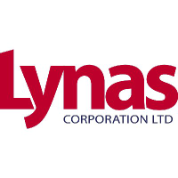 Logo da Lynas Rare Earths (LYC).