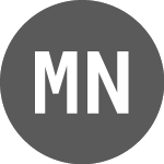 Logo da Mirabela Nickel (MBN).