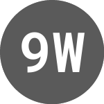 Logo da 99 Wuxian (NNW).