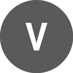 Logo da Vortiv (VORDA).