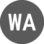 Logo da  (WAAN).