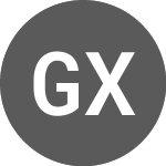 Logo da Global X Management AUS (WIRE).