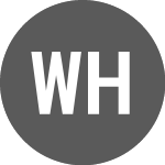 Logo da Wentworth Holdings (WWM).