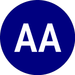 Logo da AlphaClone Alternative A... (ALFA).
