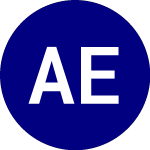 Logo da Andrea Electronics (AND).