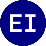 Logo da Equity Income Fund (ATF).