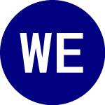 Logo da WisdomTree Emerging Curr... (CEW).