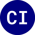 Logo da Calvert International Re... (CVIE).