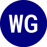 Logo da WisdomTree Global High D... (DEW).