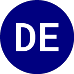 Logo da Dimensional Emerging Cor... (DFAE).