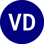 Logo da Vaneck Digital India ETF (DGIN).