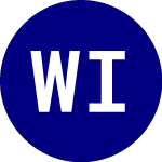 Logo da WisdomTree International... (DOO).