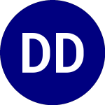 Logo da Direxion Daily Developed... (DPK).