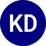 Logo da Kingsbarn Dividend Oppor... (DVDN).