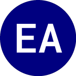 Logo da Endeavor Acquisition (EDA.U).