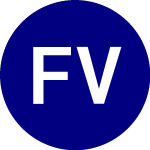 Logo da FT Vest US Equity Buffer... (FDEC).