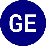 Logo da Global Entertainment (GEE).