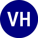 Logo da VanEck High Yield Muni ETF (HYD).