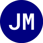 Logo da JP Morgan Active Value ETF (JAVA).