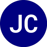 Logo da JpMorgan Carbon Transiti... (JCTR).