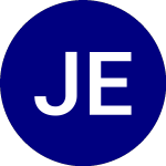 Logo da Jpmorgan Equity Premium ... (JEPI).