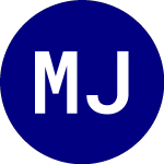 Logo da Matthews Japan Active ETF (JPAN).