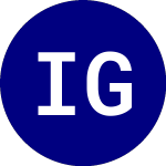 Logo da iShares Global Utilities (JXI).