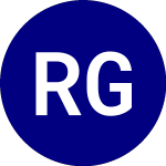 Logo da Range Global Lng Ecosyst... (LNGZ).