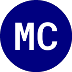 Logo da M C Shipping (MCX).