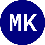 Logo da Matthews Korea Active ETF (MKOR).
