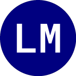 Logo da LHA Market State Tactica... (MSTQ).