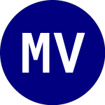 Logo da Monarch Volume Factor Di... (MVFD).