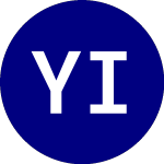 Logo da YieldMax Innovation Opti... (OARK).