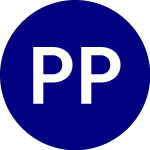 Logo da PIMCO Preferred and Capi... (PRFD).