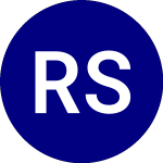 Logo da Return Stacked Global St... (RSSB).