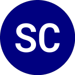 Logo da Sachem Capital (SCCG).