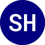 Logo da Sky Harbour (SKYH).