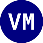 Logo da VanEck Morningstar SMID ... (SMOT).