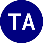 Logo da Teucrium Agricultural (TAGS).