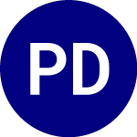 Logo da Pacer Data and Digital R... (TRFK).