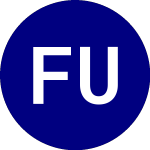 Logo da Franklin US Core Dividen... (UDIV).