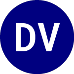 Logo da  (VLLV).