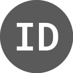 Logo da Industria De Diseno Textil (1ITX).