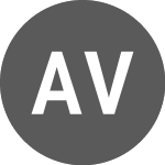 Logo da Antares Vision (AV).