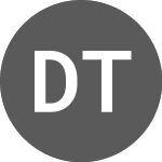 Logo da Defense Tech Holding Soc... (DTH).
